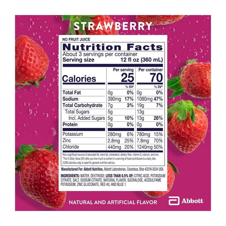 Pedialyte Ready To Feed Oral Electrolyte Solution – Strawberry, 1 Liter Bottle (Case Of 8)