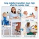 thumbnail image 5 of Asiento Elevador para Silla de Cocina - Asiento Elevador para Niños Pequeños para Mesa de Comedor, Cojín de Comedor Antideslizante y Portátil para Niños, 5 of 5