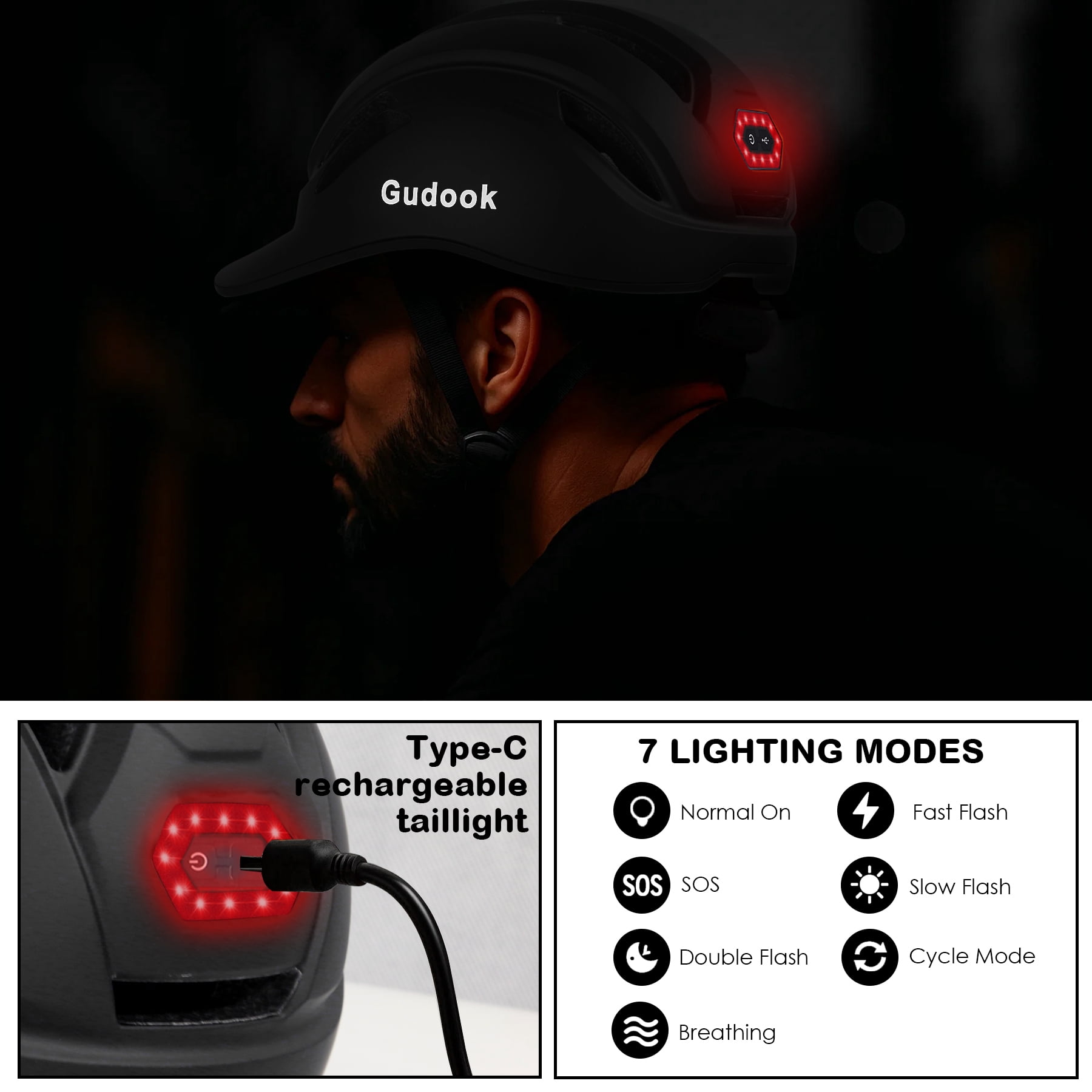 Gudook Adult Bike Helmet for Men - Women Bicycle Helmet with LED Rear Light - Certified Comfort Adjustable Baseball Cap Style Cycling Helmets for Urban Commuter Road Biking Scooter