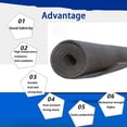 thumbnail image 4 of Gamvdout 4PCS Graphite Carbon Felt High Temperature 100 X 100mm   Used for Welding Spark and Splash 3 Thickness Options, 4 of 6