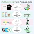thumbnail image 6 of PNKKODW 12''x15'' Heat Press, 5-in-1 Digital Shirt Press Machine Heat Transfer Sublimation with 30oz Tumbler Press, Teflon-Coated Heat Plate, 360° Swing Away for Mugs Hat Plate Cap, Green, 6 of 8
