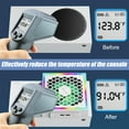 thumbnail image 3 of Cooling Fan Fit for Xbox Series S, Horizontal/Vertical Cooling Stand with 7 Kinds of RGB Light Modes, Low Noise External Cooling Fan, 3 Levels Adjustable Speed Heat Dissipation, 2 Extra USB Ports, 3 of 9