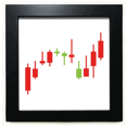 thumbnail image 1 of Acciones, inestabilidad, buena suerte. Mesa de pared con marco cuadrado negro, 1 of 4