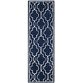 thumbnail image 2 of Safavieh Chatham Dark Blue Contemporary Rug - Runner 2'3" x 7', 2 of 5
