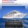 thumbnail image 4 of Video Wall Controller 2X2 TV Wall Control Processor Support 4 Output 1080p High Definition Home--, 4 of 5
