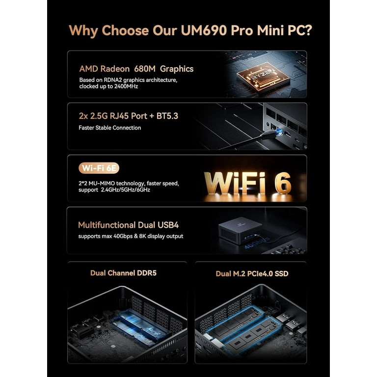 MINISFORUM UM690 Pro Mini PC AMD Ryzen 9 6900HX DDR5 64GB