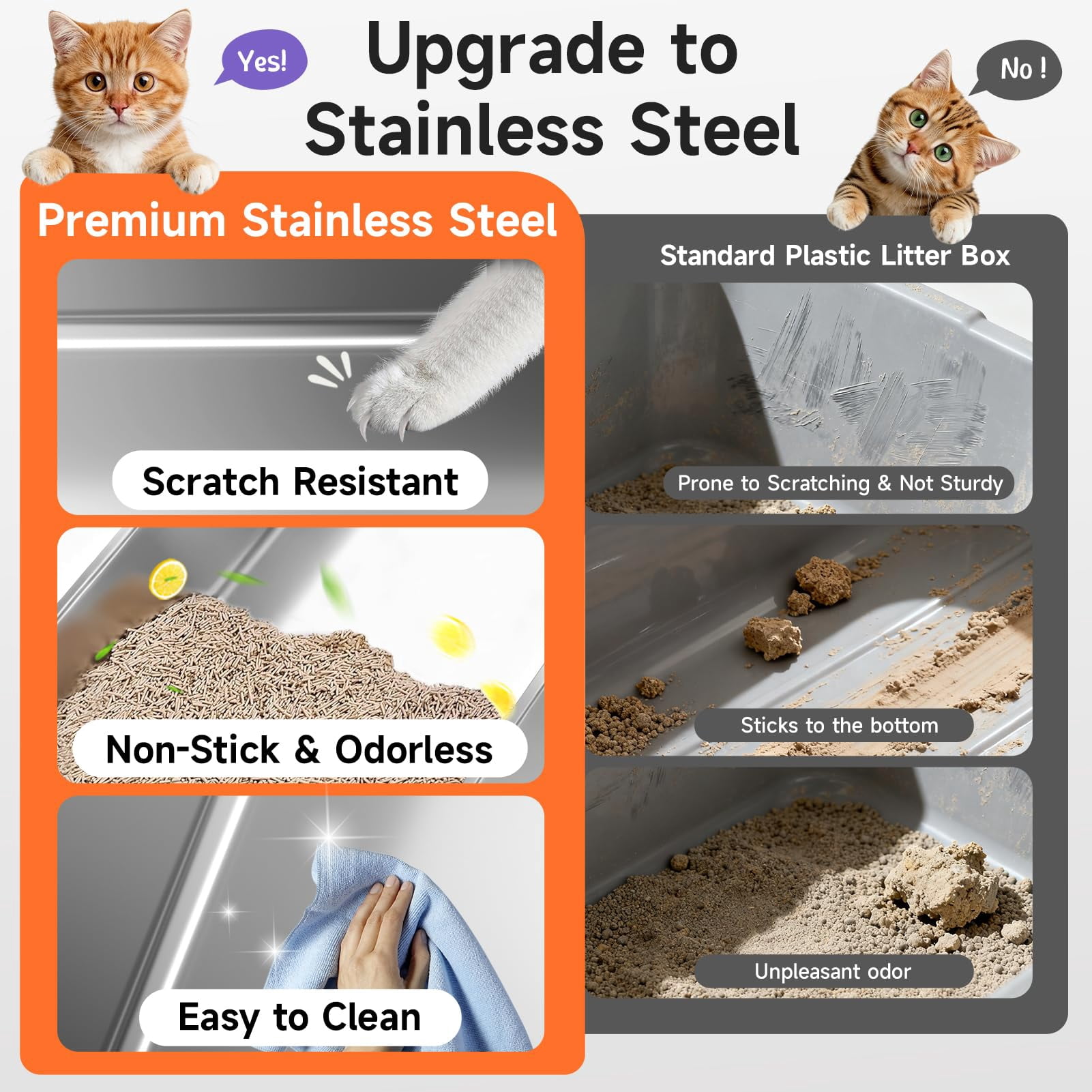 Stainless Steel Cat Litter Box with High Sides and Open Top, Odor Control, Easy Cleaning Scoop Included, Anti-Scratch, Leak Resistant, Non-Stick Pet Litter Pan
