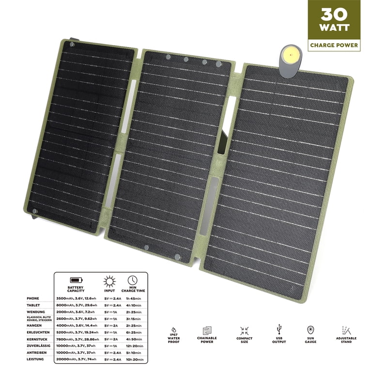 Swiss Tech 30W Foldable Solar Panel with USB Ports photo 4
