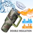 thumbnail image 4 of Camouflage 40oz Tumbler– Stainless Steel Insulated Tumbler with Handle and Straw, Large Capacity Travel Cup for Hot & Cold Drinks, 4 of 6