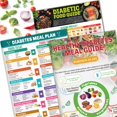 thumbnail image 1 of Cuadro con la lista de alimentos para la diabetes Franimo con folleto de guía de comidas, 1 of 6