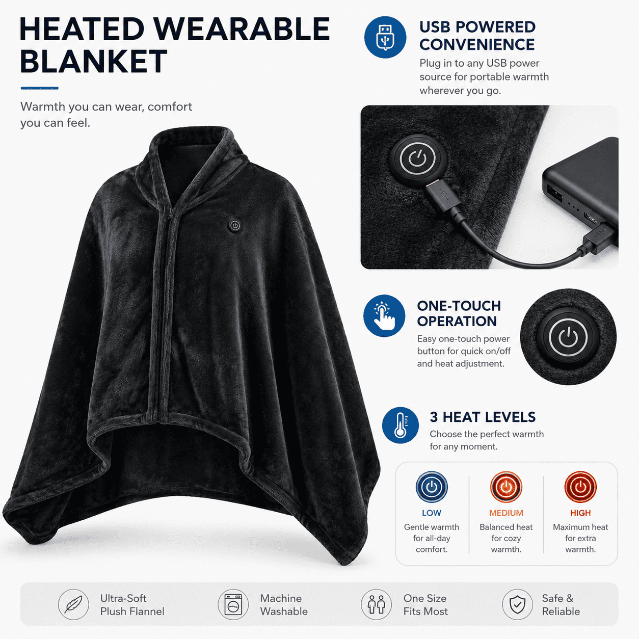 USB Heated Blanket, Poncho, and Shawl Wrap – Washable, Zippered, 59x31 inches for Home and Office