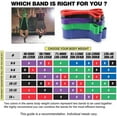 thumbnail image 6 of DADHOT Pull-Up Bands Resistance-Bands Exercise-Bands - Pull up Assistance Bands Workout Bands Resistance for Women Long Resistance Bands Resistance Loop Bands Perfect for Gym Home（Green (50-120lbs)）, 6 of 6