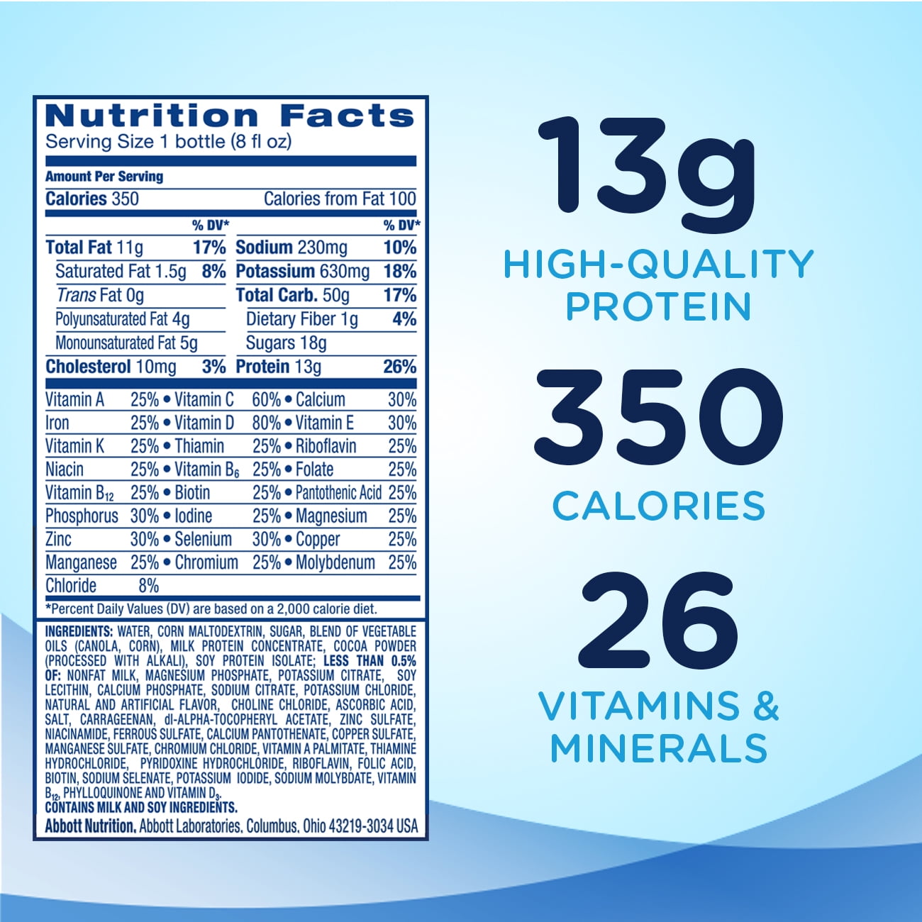 Ensure Plus Nutrition Facts Besto Blog