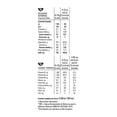 thumbnail image 4 of NESTLE CORN FLAKES BOLSA 800 GR, 4 of 5