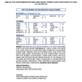 thumbnail image 4 of Similac For Supplementation, 4 Tubs, Gentle Non-GMO Infant Formula, for Breastfed Babies, with Prebiotics, Supports Brain & Eye Development, Powder, 23.2-oz each, 4 of 5