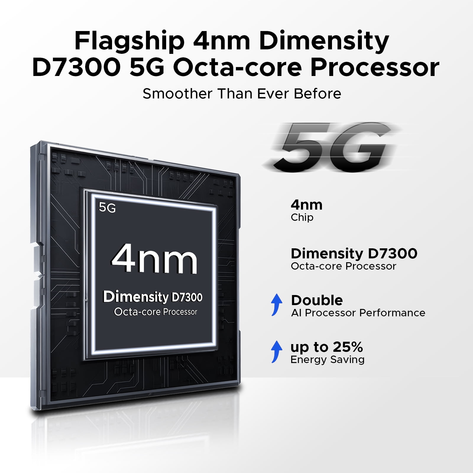 DOOGEE S200 Plus 6.72" 120Hz Rugged Smartphone 5G Unlocked, 32GB+512GB Rugged Phone with 1.32" Rear Screen, 10100mAh Battery, Android 14, 100MP+20MP Night Vision Camera, NFC, Octa Core, 5G Dual SIM