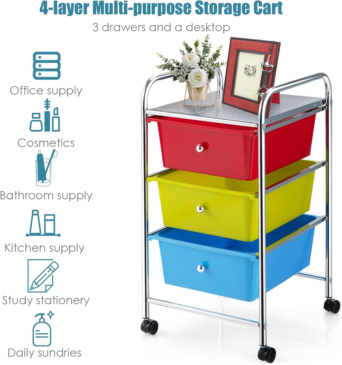 Rolling Cart Storage Bin 3 Drawes Plastic Drawers With Multicolor