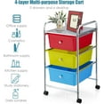 thumbnail image 6 of Rolling Cart Storage Bin 3 Drawes Plastic Drawers With Multicolor, 6 of 6