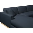 thumbnail image 6 of Meridian Furniture Johanna Navy Linen Textured Fabric 3pc. Sectional, 6 of 16