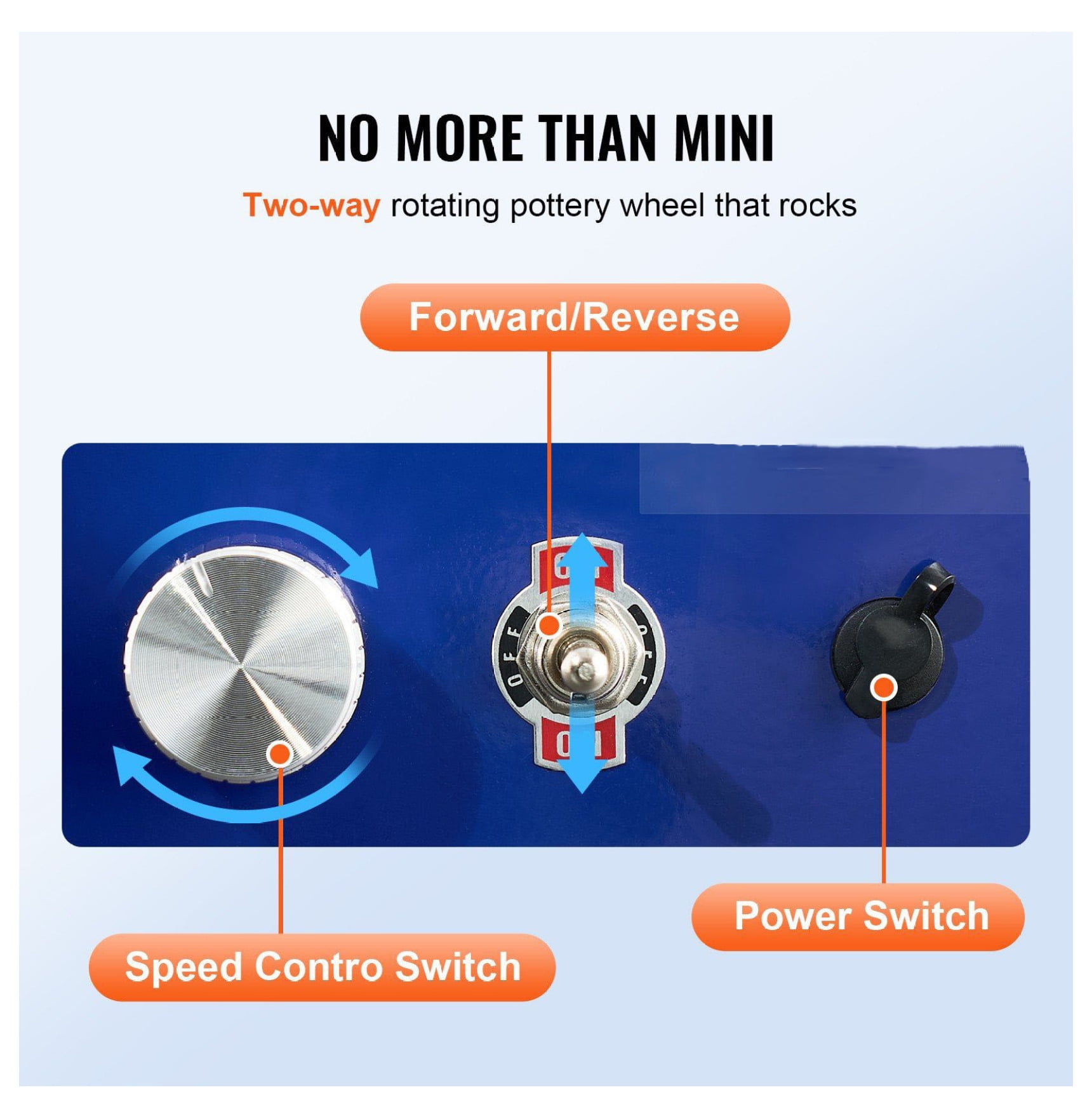 Mini Pottery Wheel for Kids & Beginners - 2 Turntables, Adjustable Speed, 17 Accessories - 2.6/3.9in Ceramic Wheel Machine, 30W, Blue