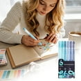 thumbnail image 1 of ERK Acrylic Brushes With Durable Synthetic For Artists Canvas Painting And Detailed Artwork(3ml), 1 of 4