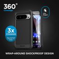 thumbnail image 4 of Falcon Shield for Google Pixel 10 Pro XL Phone Case - Dual Layer Heavy Duty Cover with Tempered Glass Screen Protector (Black), 4 of 7