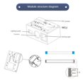 thumbnail image 4 of 2D QR Barcode Scan Engine Module for PDA, Mobile Terminal, Scanner, 4 of 5