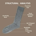 thumbnail image 6 of Mens Long Socks,Athletic Socks Men,Anti Slip Sweat Absorbing, Grey Ankle Socks Men 3 Pairs, 6 of 8