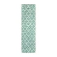 thumbnail image 3 of Lahome 2'x7' Moroccan Ultra-Long Runner Rug - Non-Slip Distressed Sage Carpet for Hallways, Kitchen Entryway, Lightweight Washable Low Pile, 3 of 7