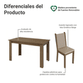 thumbnail image 4 of Juego de Comedor Madesa Bea Mesa de Madera con 4 Sillas, 4 of 10