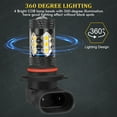 thumbnail image 4 of 9005 9006 H10 9145 3000K Yellow LED Fog Light Foglamp Driving Bulbs 2pcs, 4 of 11