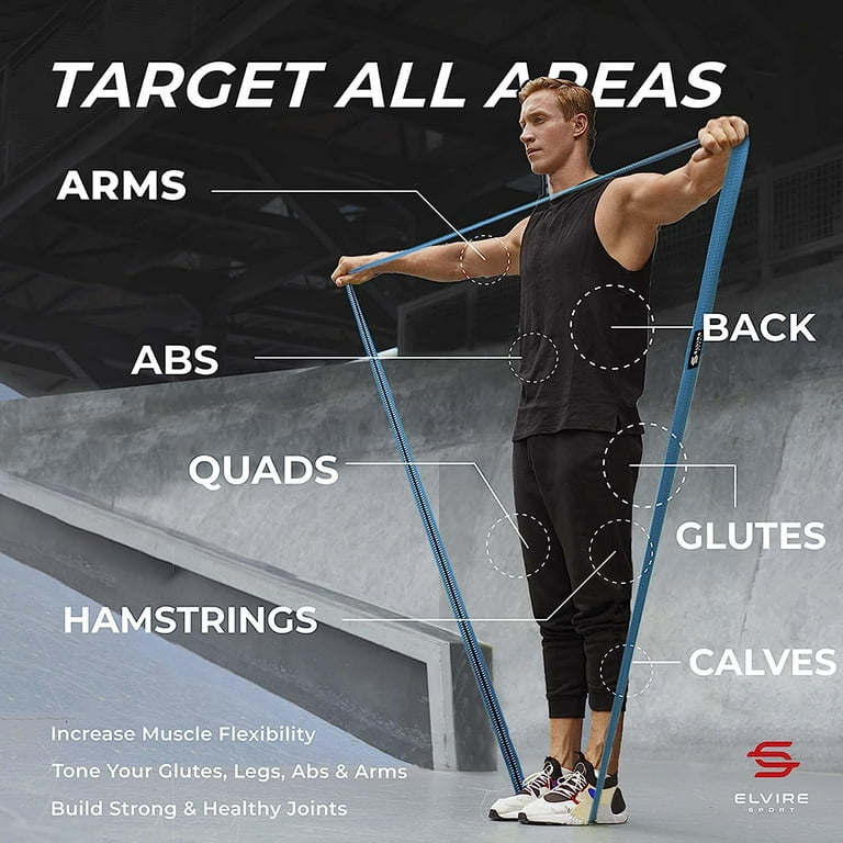 Elvire sport resistance bands hotsell