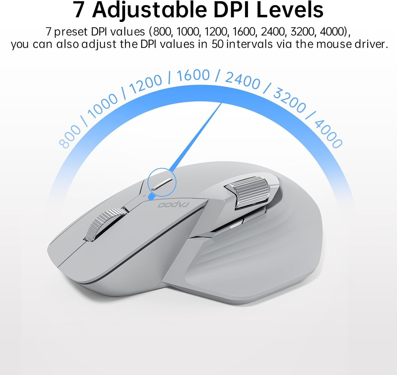 MT760 Multi-Device Wireless Mouse, Bluetooth 5.0 and 2.4G Multi-Mode Connection, Up to 4 Devices, 11 Programmable Buttons, 4K DPI, 90 Days Battery Life, PC, Matte Black