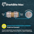 thumbnail image 4 of SharkBite Max 3/4 Inch Polybutylene Transition Coupling, Push to Connect Brass Plumbing Fitting, PEX Pipe, Copper, CPVC, PE-RT, HDPE, UR4016A, 4 of 5