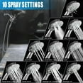 thumbnail image 2 of High Pressure Shower Heads, 7.2Inch 2 in 1 Rainfall Shower head & Handheld Showers with Magnetic Docking System, Ten-Function Handheld Shower Head with 59" Rotatable Stainless Steel Hose (Chrome), 2 of 8