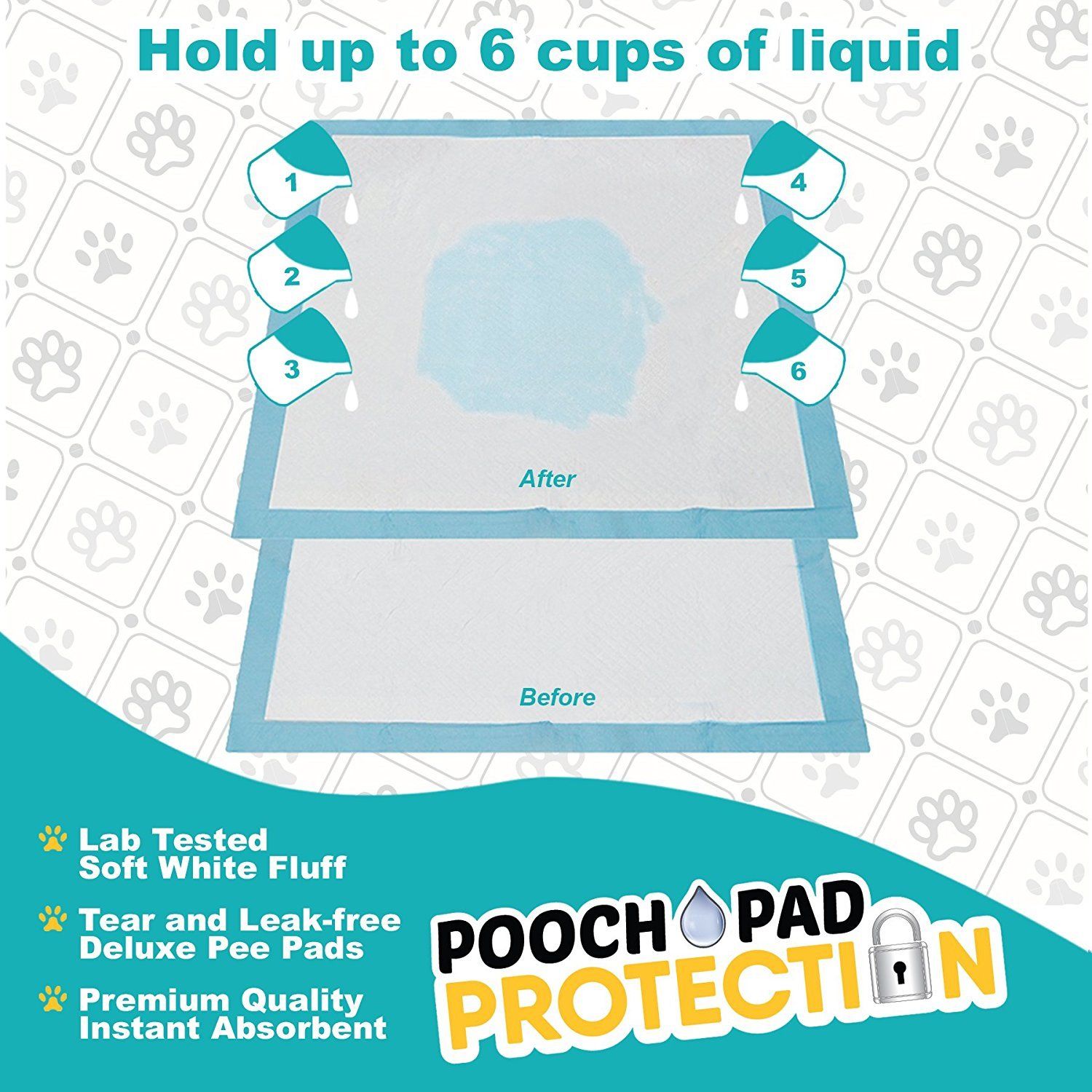 Pooch Pad Protection Training Dog Pads. Thick & Soft, XTRA Absorbent Puppy Pads.