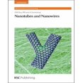 thumbnail image 1 of Nanotubes and Nanowires, 1 of 1