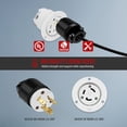 thumbnail image 5 of ENERLITES NEMA L5-30 Flanged Outlet, Locking Plug Charger Receptacle, 30 Amp, 125 Volt, 2 Pole, 3 Wire Grounding, Industrial Grade, 66454-W, White, 5 of 5