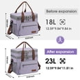 thumbnail image 2 of Bolsa de almuerzo Maelstrom de 23 litros, aislante, expandible, de dos pisos, 2 of 9