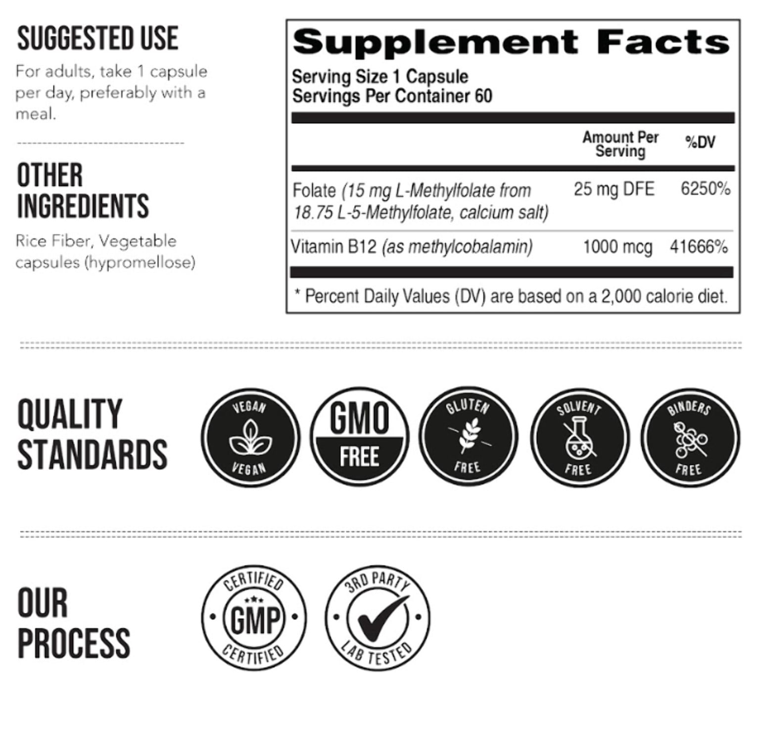 Triquetra Health L-Methylfolate (15 mg) Plus Methyl B12 Capsules