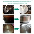 thumbnail image 4 of Venta urgente All-Purpose Cleaning Bubble Spray Multi-Purpose Foam Kitchen Cleaner 100ML, 4 of 5