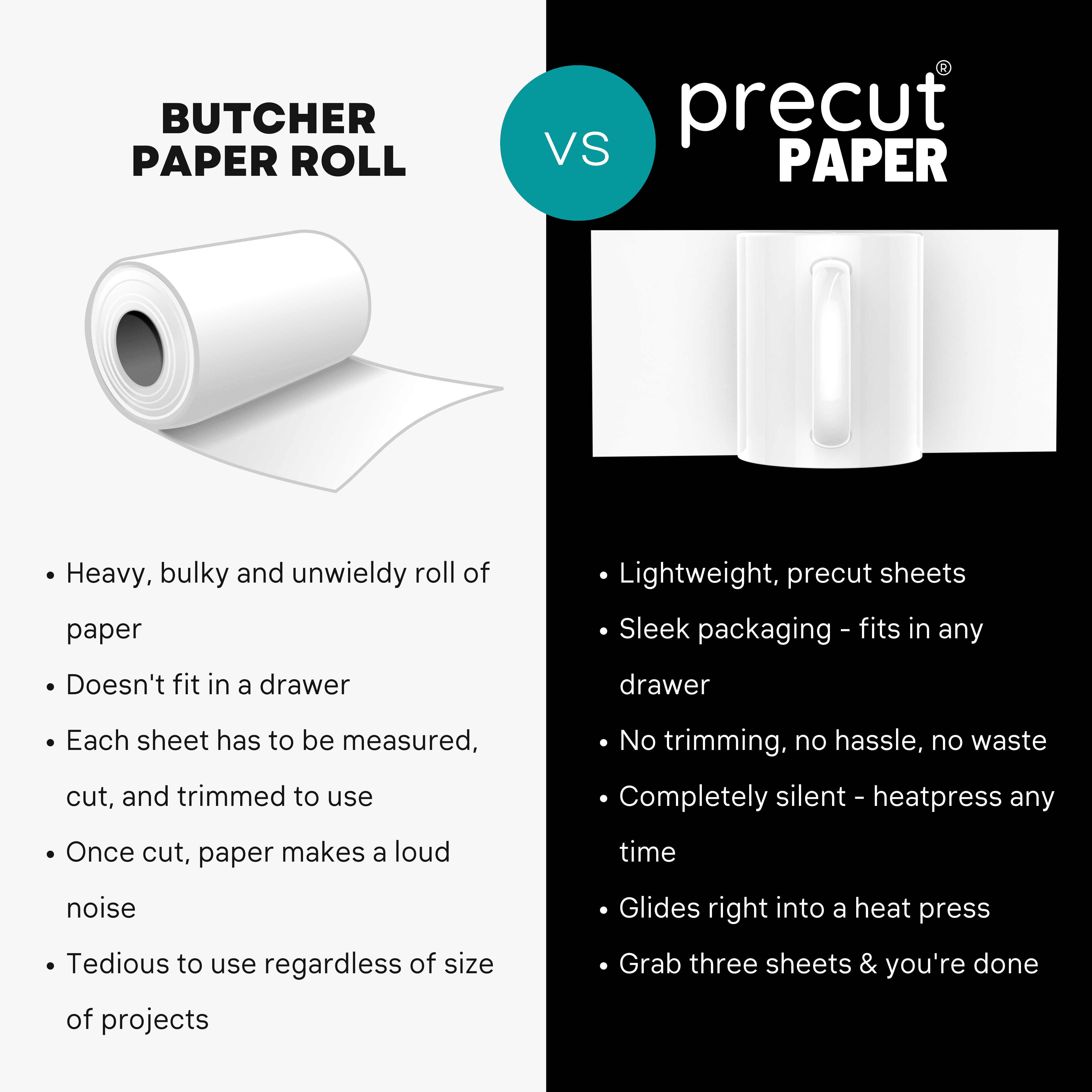Precut Butcher Paper Sheets for Sublimation Tumblers & Beer Can Glass (various sizes), White, Uncoated