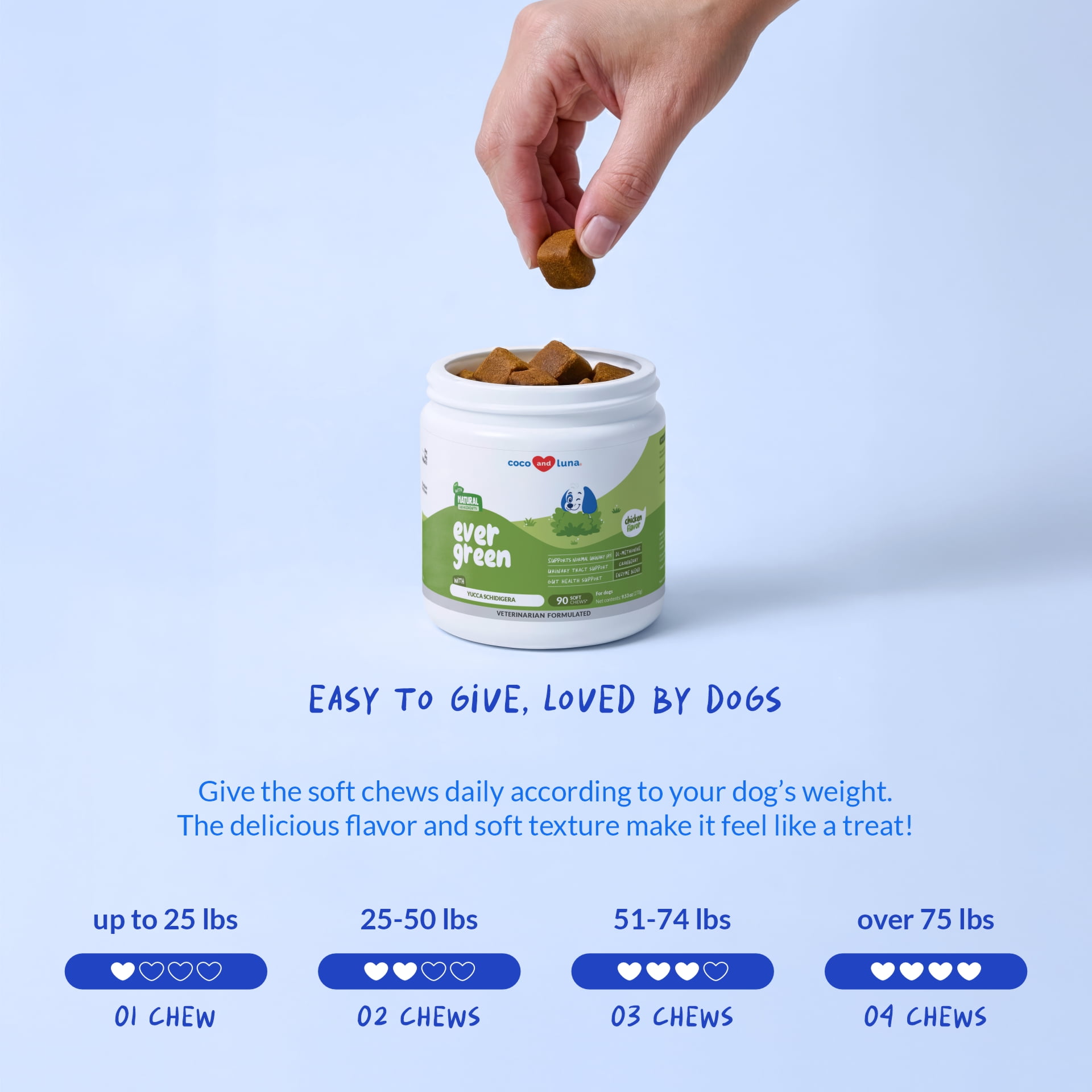 Coco and Luna Grass Burn Spot Chew - 90 Soft Chews - Dog Pee Lawn Spot Saver - Urinary Tract Support, Bladder Support for Dogs, Normal Urine - with Probiotics and Canine Enzyme Blend
