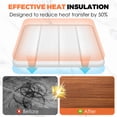 thumbnail image 5 of Heat Resistant Mat for Food Warming Pad, 15.75 x 23.62 Inch Countertop Protector for Air Fryer, Coffee Maker, Microwave, 5 of 11