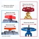 thumbnail image 4 of Gate Valve Lockout Device Plastic Outdoor Water Hose Protector Valve Lockout for Professional and Industrial Use, 4 of 5