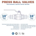 thumbnail image 5 of Double O-Ring Propress / Press Fit Ball Valve - Everflow (3/4"), 5 of 7