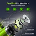 thumbnail image 2 of TEMOGU-Rechargeable Lithium aa Batteries 4 Pack 1.5V 3600mWh High Capacity Lithium Batterie aa Constant Output Li-ion Double a Battery Cycle Times up to 1600x, 2 of 4