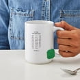 thumbnail image 4 of CafePress - Quartermaster Ceramic Mug - 15 oz Ceramic Large White Novelty Mug, 4 of 6