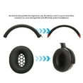 thumbnail image 3 of CIYISON 1 Pair Replacement Ear Pad for HD450BT Headphone Soft Ear Cushion Memory Foam, 3 of 12