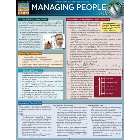Managing People (Other)